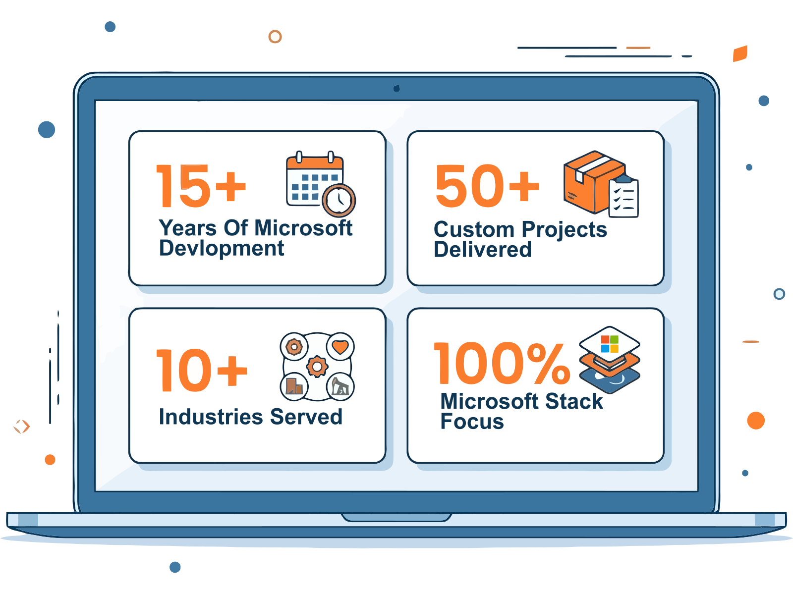 Key metrics shown on a minimal laptop